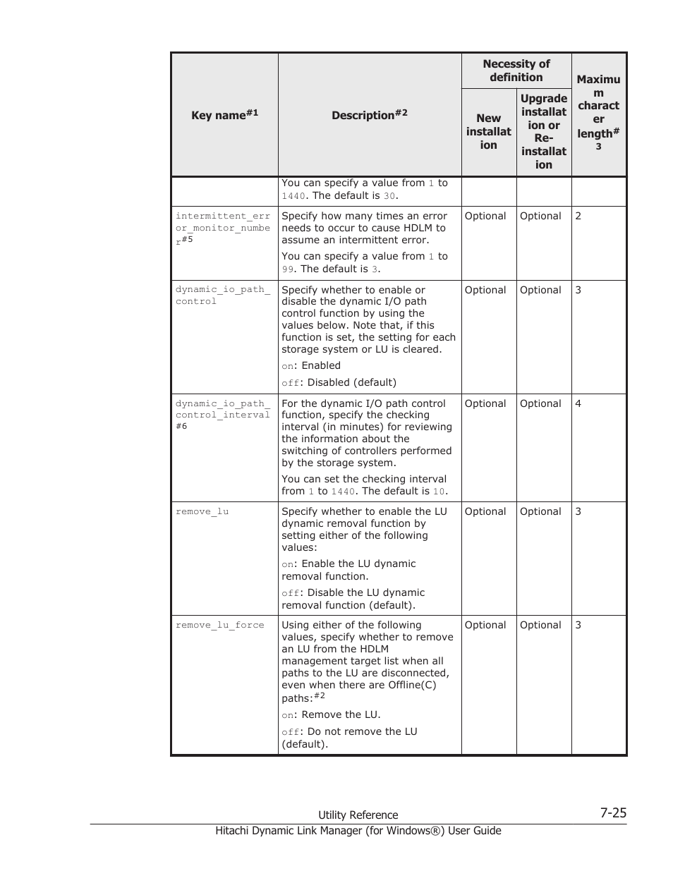 HP XP7 Storage User Manual | Page 295 / 446