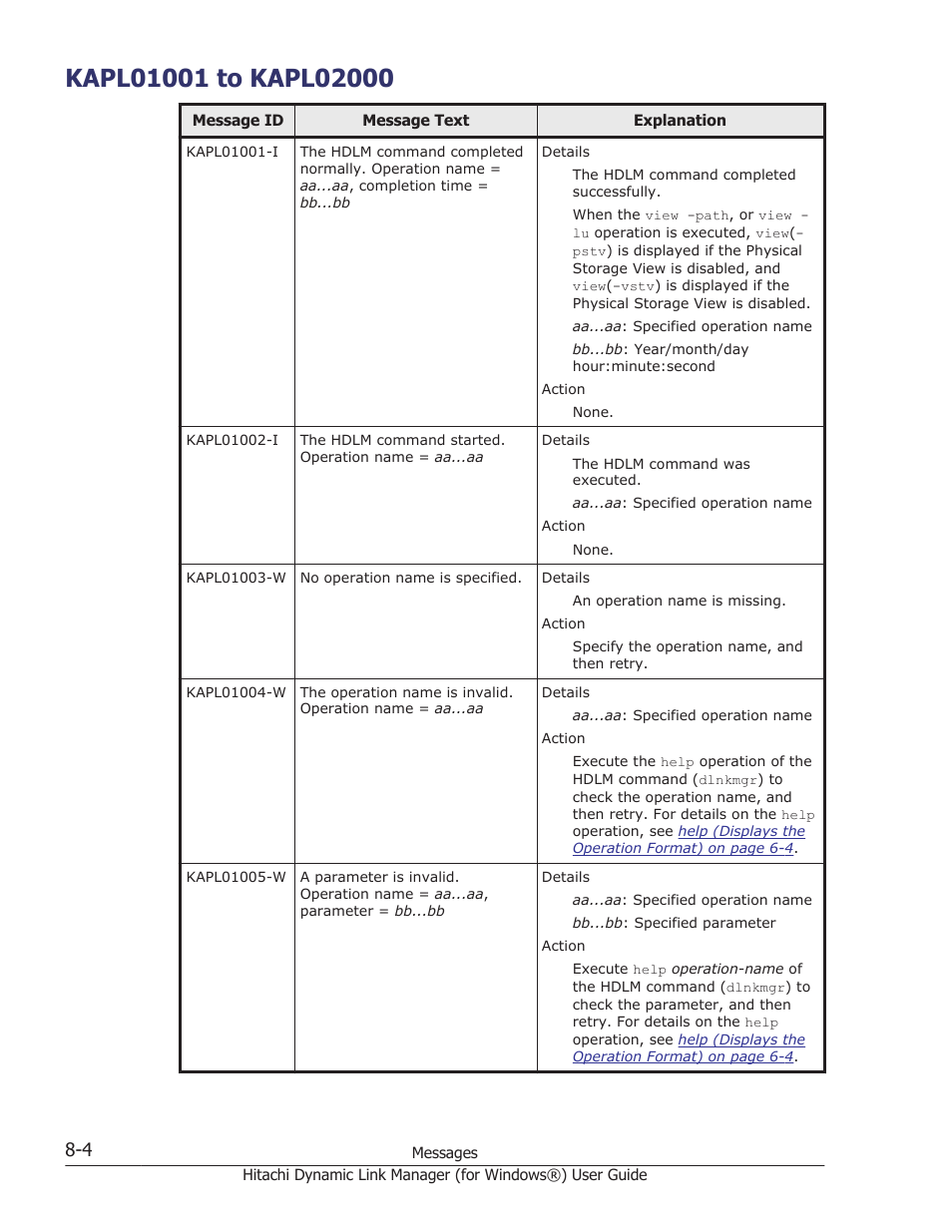 Kapl01001 to kapl02000, Kapl01001 to kapl02000 -4 | HP XP7 Storage User Manual | Page 302 / 446