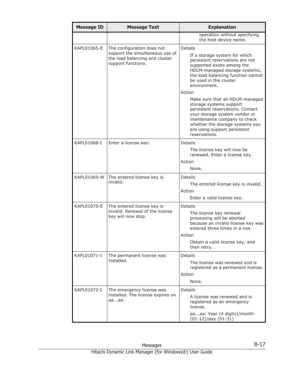 HP XP7 Storage User Manual | Page 315 / 446