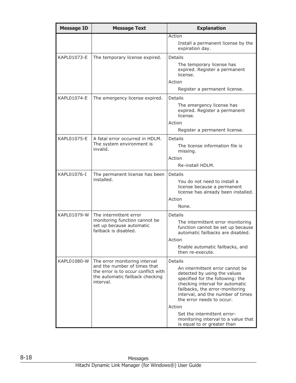 HP XP7 Storage User Manual | Page 316 / 446