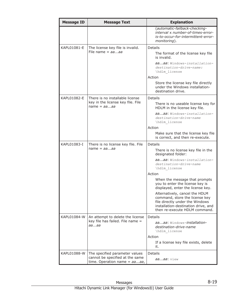 HP XP7 Storage User Manual | Page 317 / 446