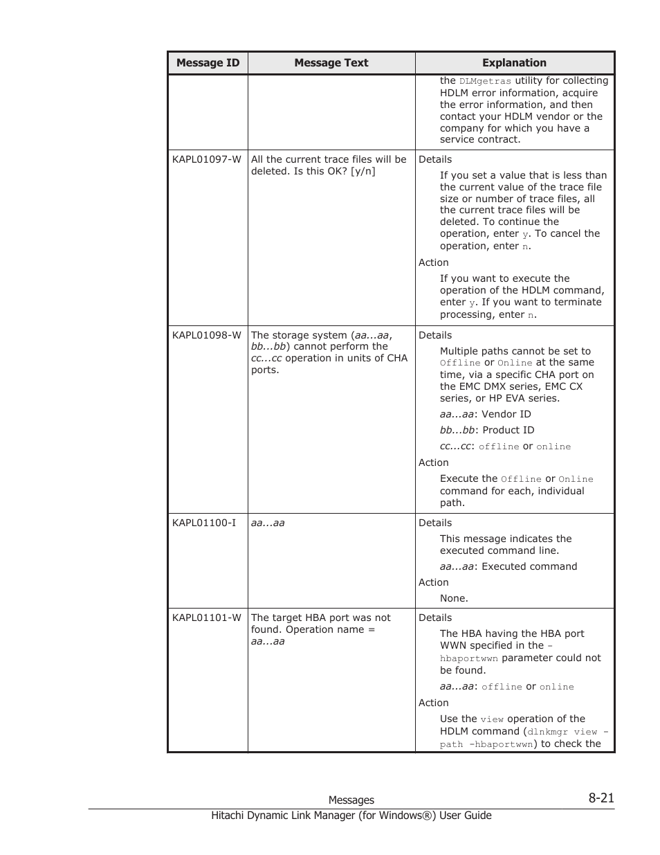 HP XP7 Storage User Manual | Page 319 / 446