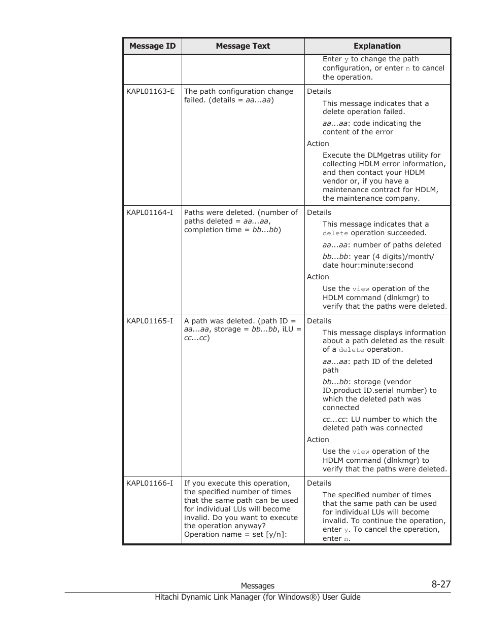 HP XP7 Storage User Manual | Page 325 / 446