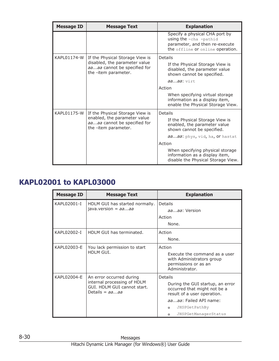 Kapl02001 to kapl03000, Kapl02001 to kapl03000 -30 | HP XP7 Storage User Manual | Page 328 / 446