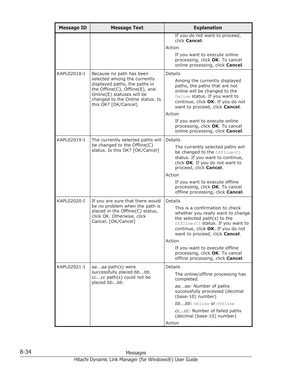 HP XP7 Storage User Manual | Page 332 / 446