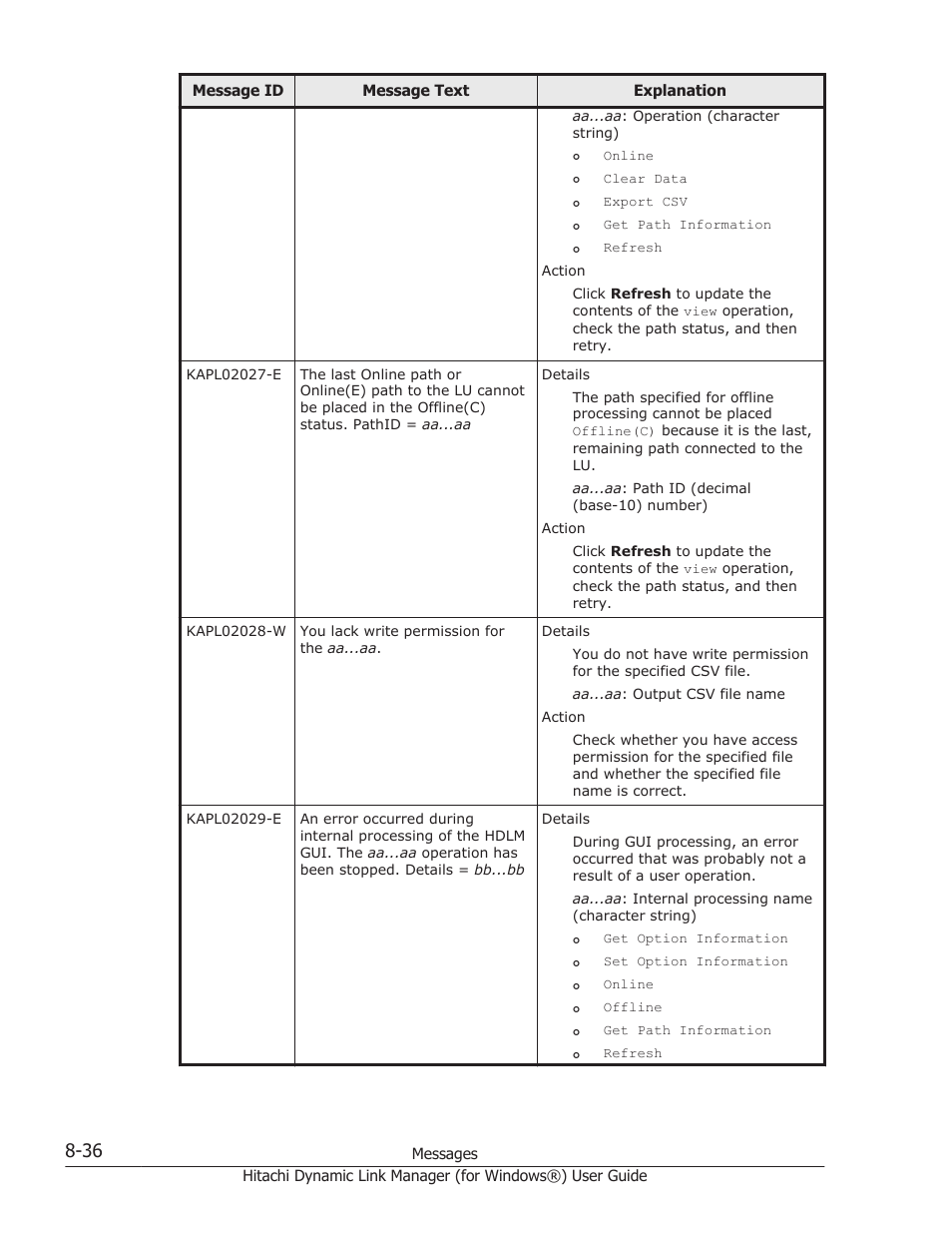 HP XP7 Storage User Manual | Page 334 / 446