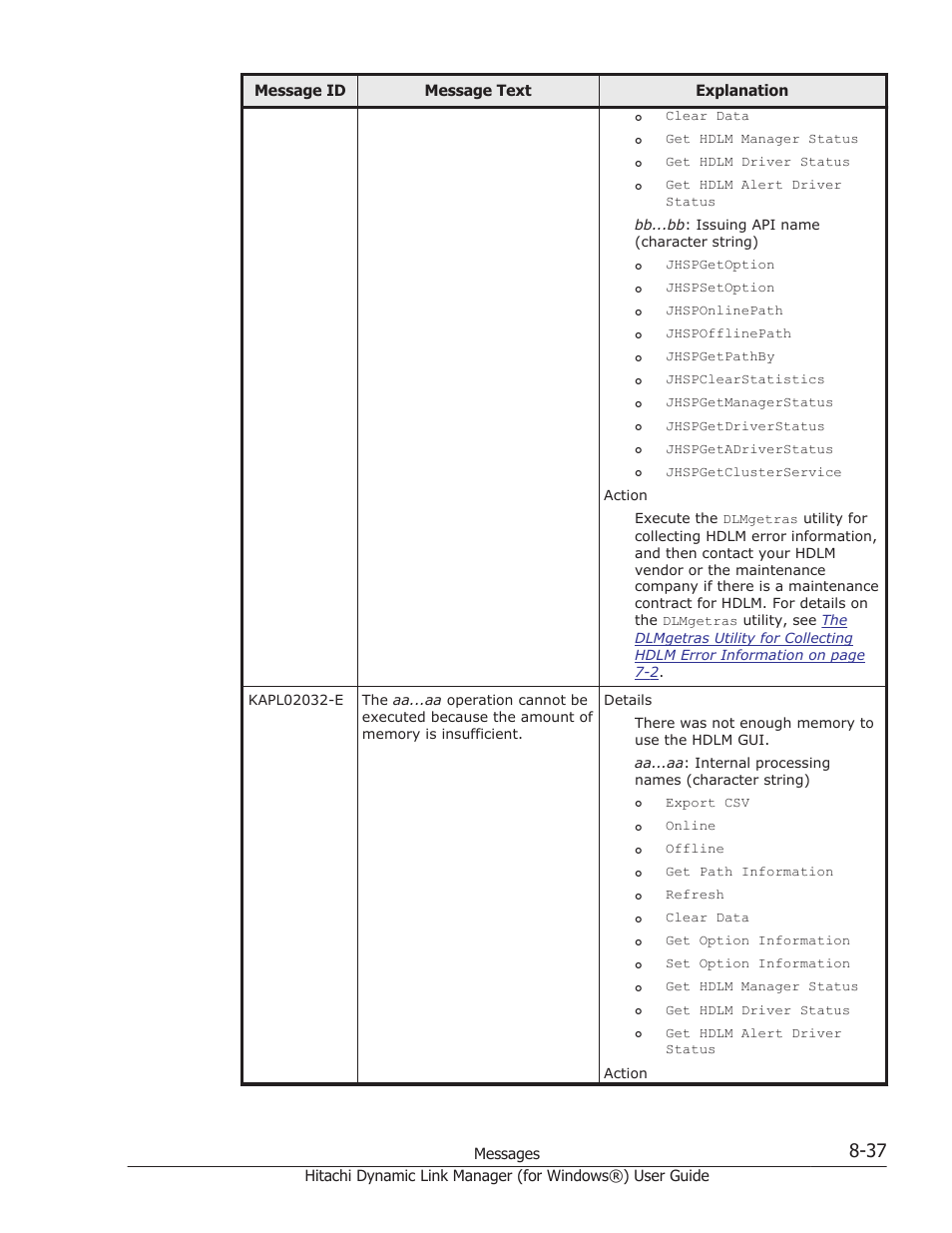 HP XP7 Storage User Manual | Page 335 / 446