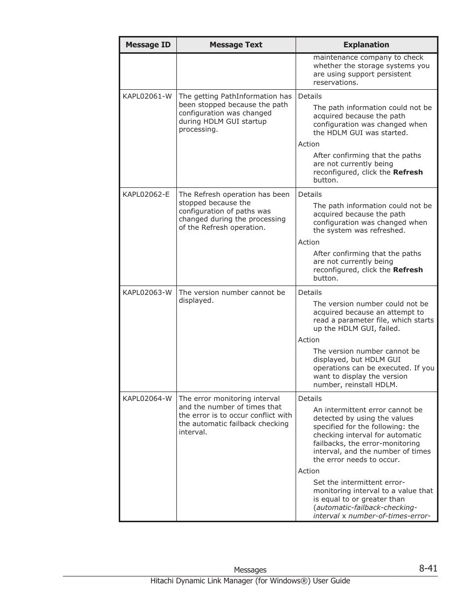 HP XP7 Storage User Manual | Page 339 / 446