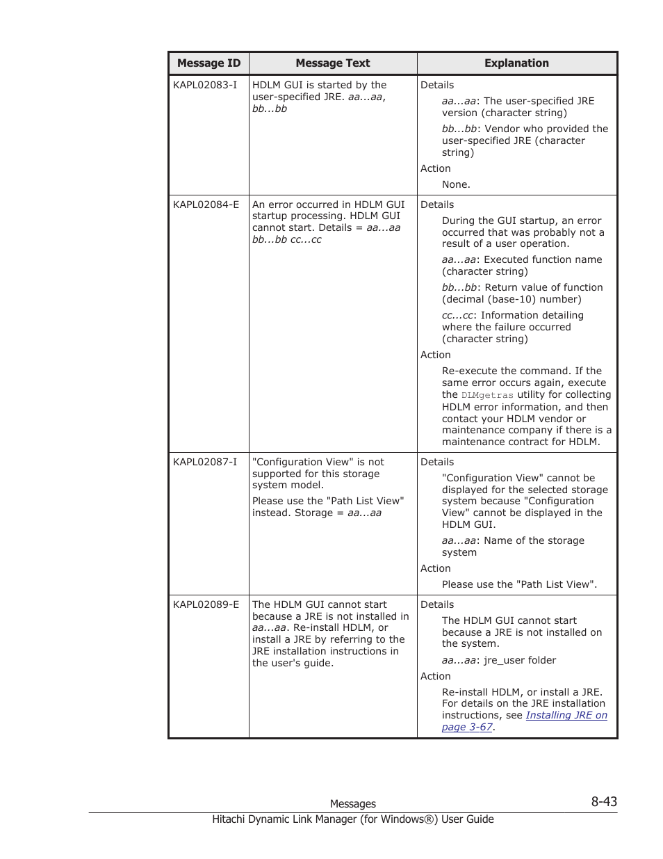 HP XP7 Storage User Manual | Page 341 / 446