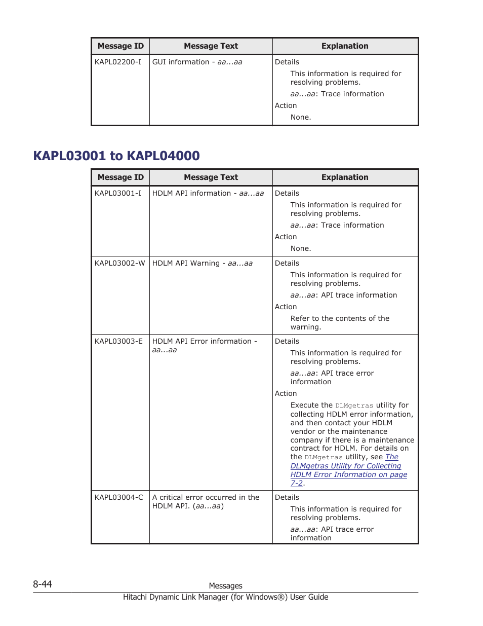 Kapl03001 to kapl04000, Kapl03001 to kapl04000 -44 | HP XP7 Storage User Manual | Page 342 / 446