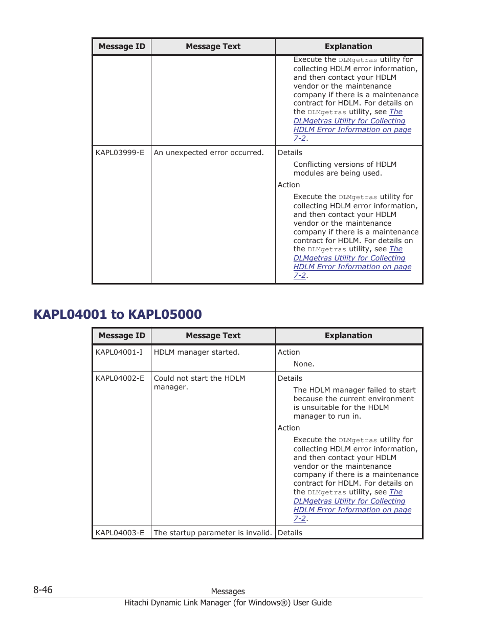 Kapl04001 to kapl05000, Kapl04001 to kapl05000 -46 | HP XP7 Storage User Manual | Page 344 / 446