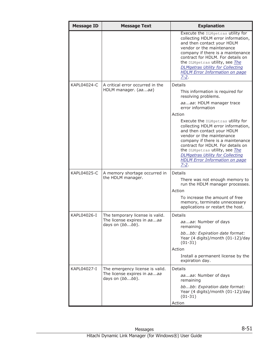 HP XP7 Storage User Manual | Page 349 / 446