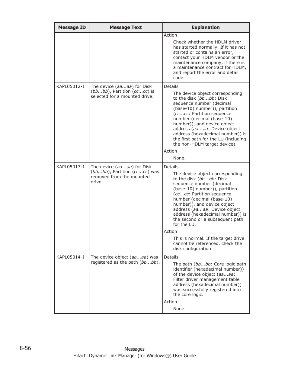 HP XP7 Storage User Manual | Page 354 / 446