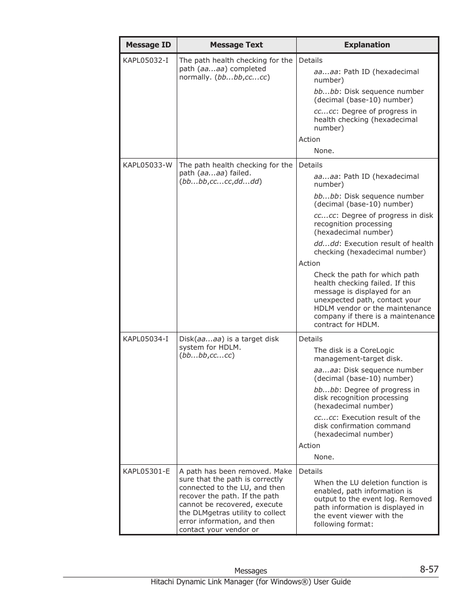 HP XP7 Storage User Manual | Page 355 / 446