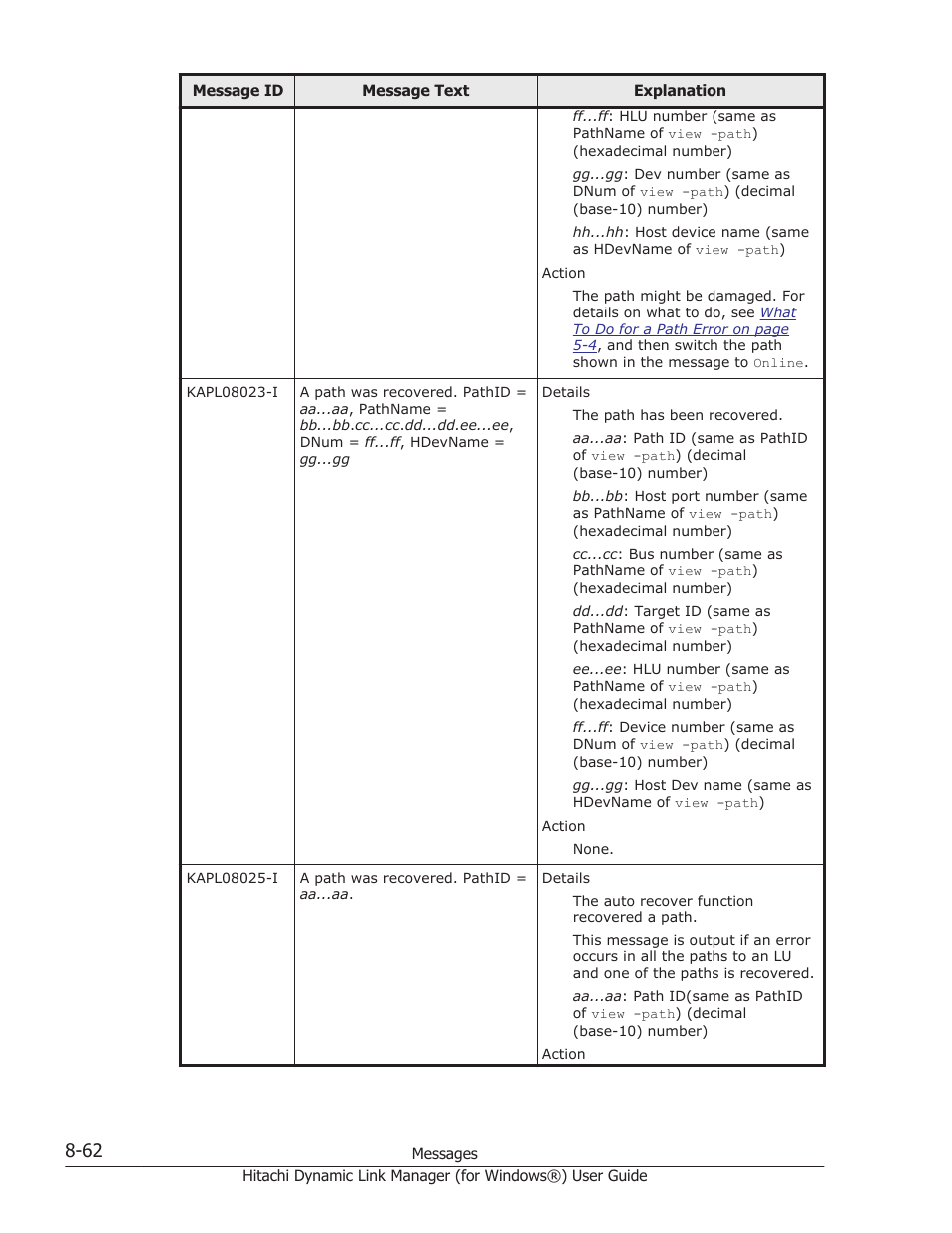 HP XP7 Storage User Manual | Page 360 / 446