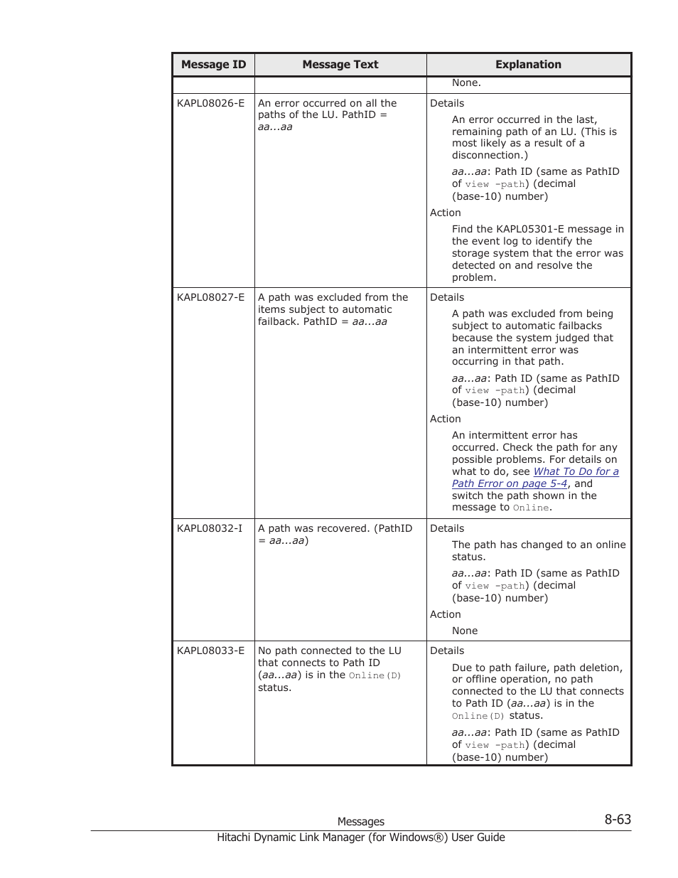 HP XP7 Storage User Manual | Page 361 / 446