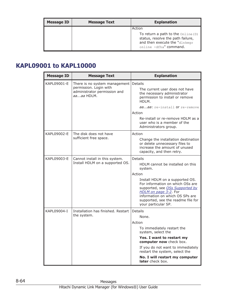 Kapl09001 to kapl10000, Kapl09001 to kapl10000 -64 | HP XP7 Storage User Manual | Page 362 / 446