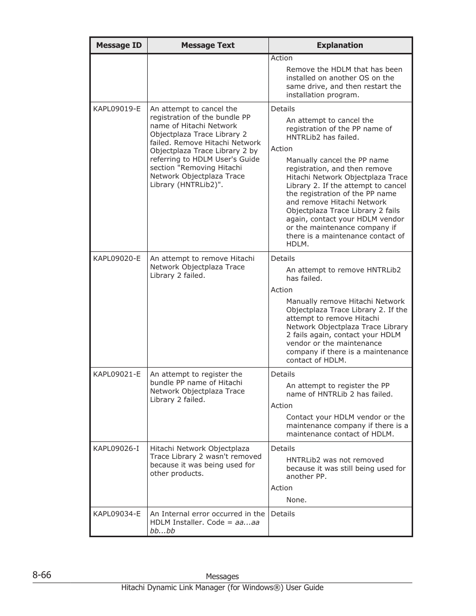 HP XP7 Storage User Manual | Page 364 / 446