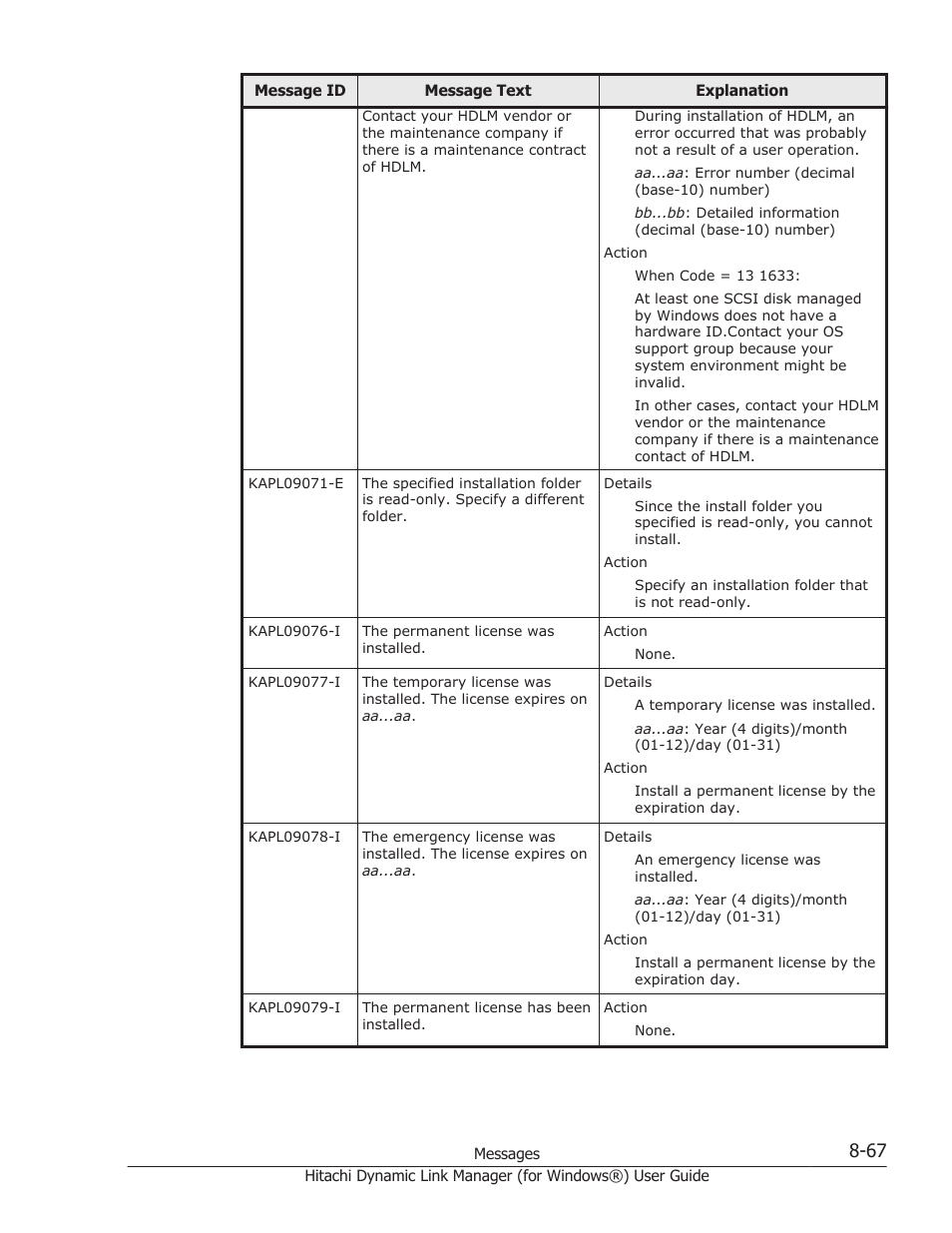 HP XP7 Storage User Manual | Page 365 / 446