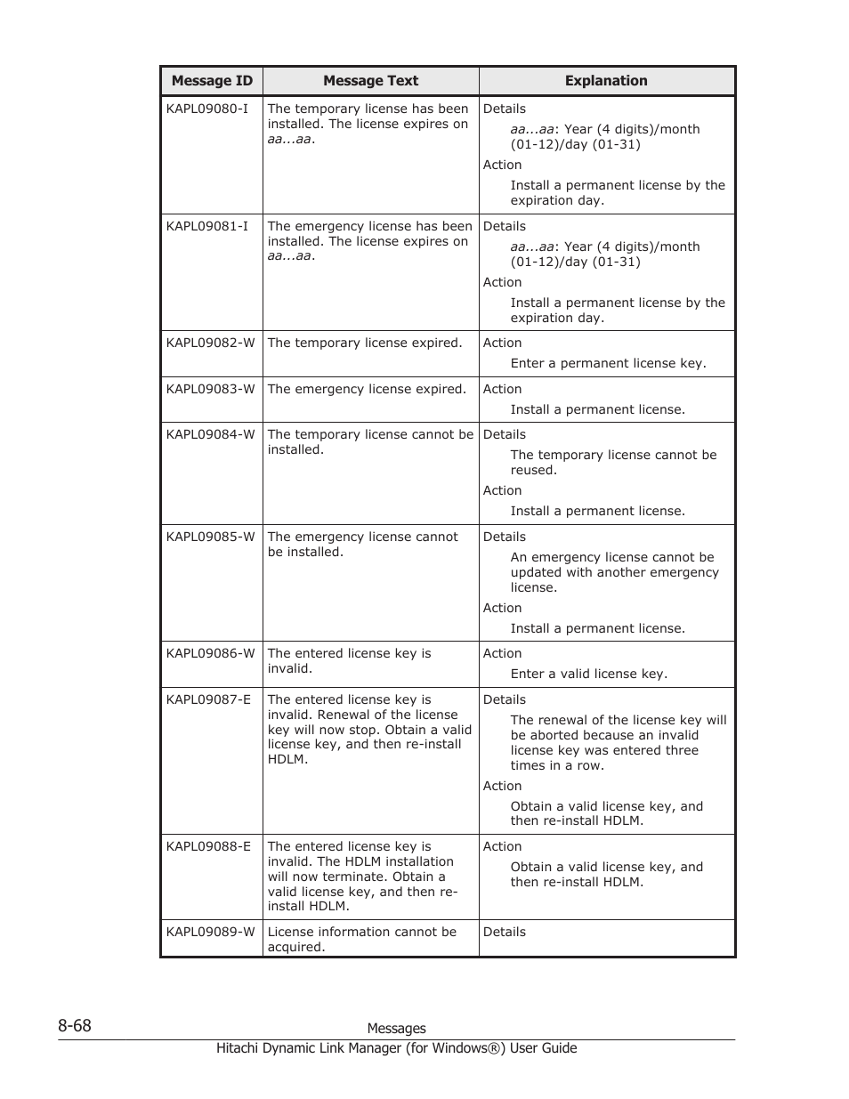 HP XP7 Storage User Manual | Page 366 / 446