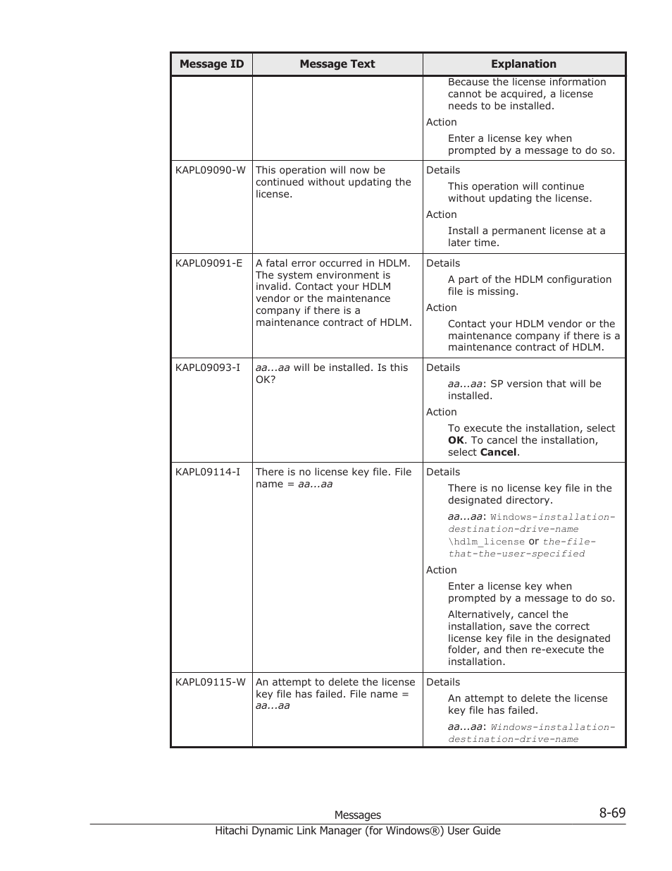 HP XP7 Storage User Manual | Page 367 / 446