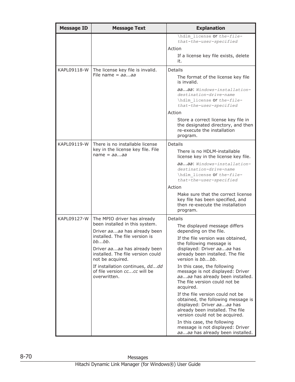 HP XP7 Storage User Manual | Page 368 / 446