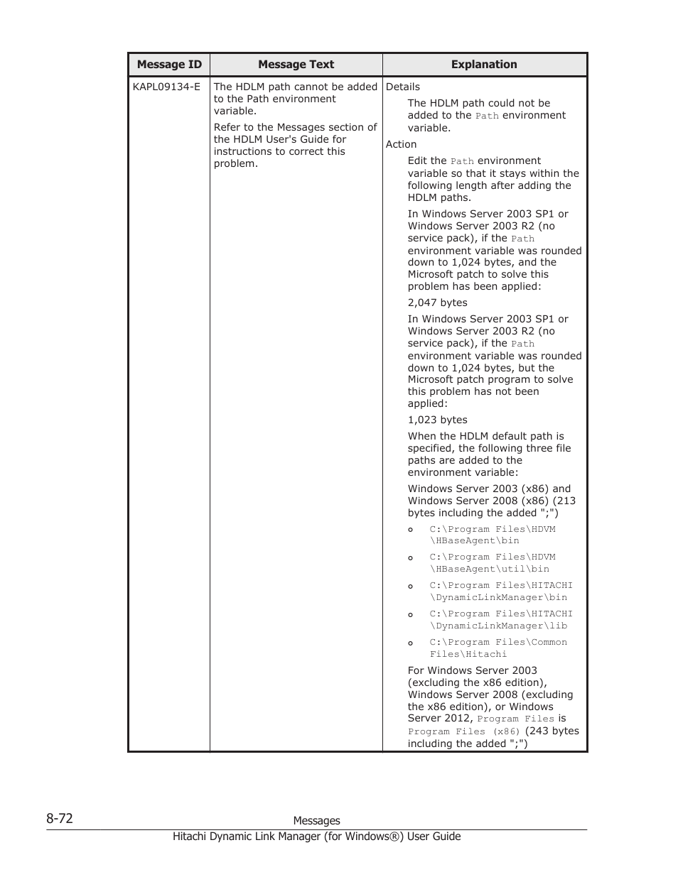 HP XP7 Storage User Manual | Page 370 / 446