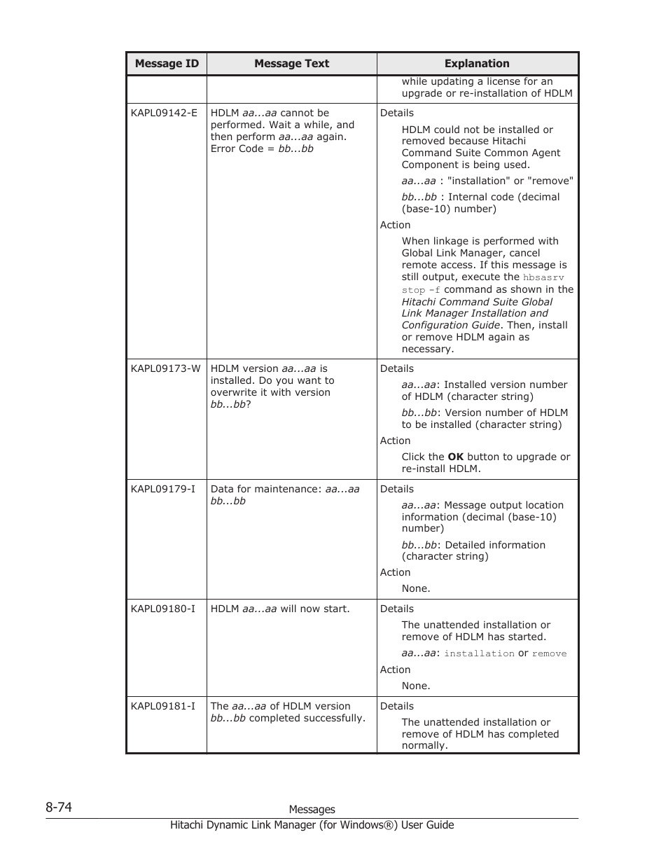 HP XP7 Storage User Manual | Page 372 / 446