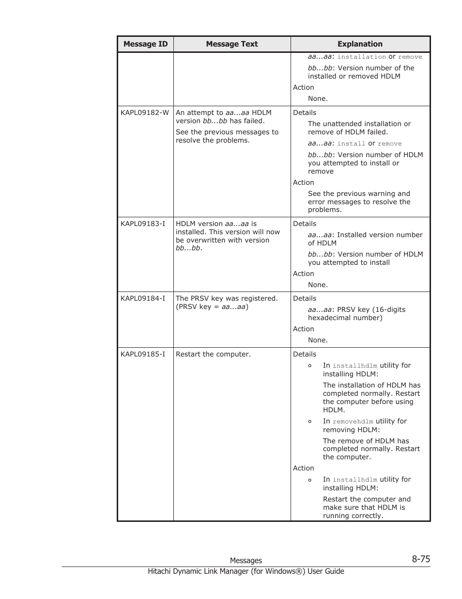 HP XP7 Storage User Manual | Page 373 / 446