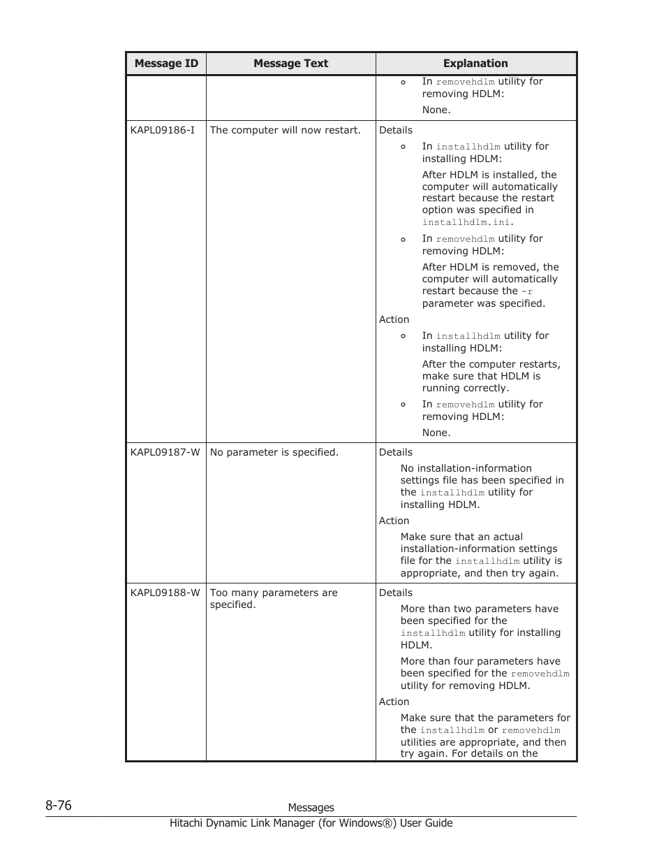 HP XP7 Storage User Manual | Page 374 / 446