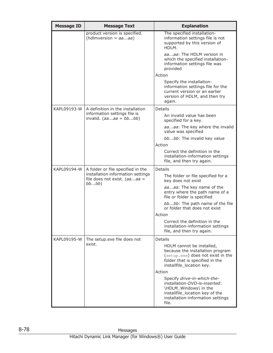 HP XP7 Storage User Manual | Page 376 / 446