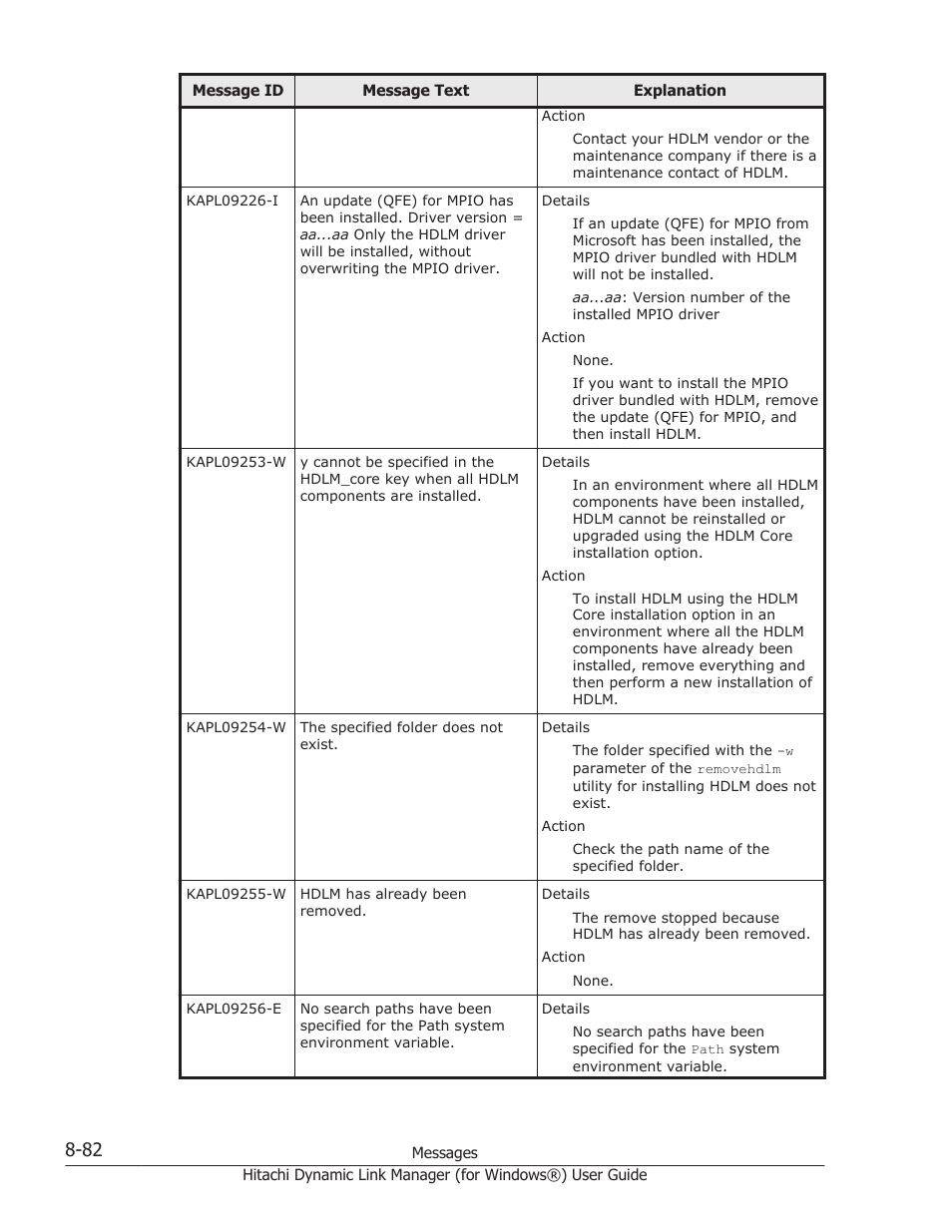 HP XP7 Storage User Manual | Page 380 / 446