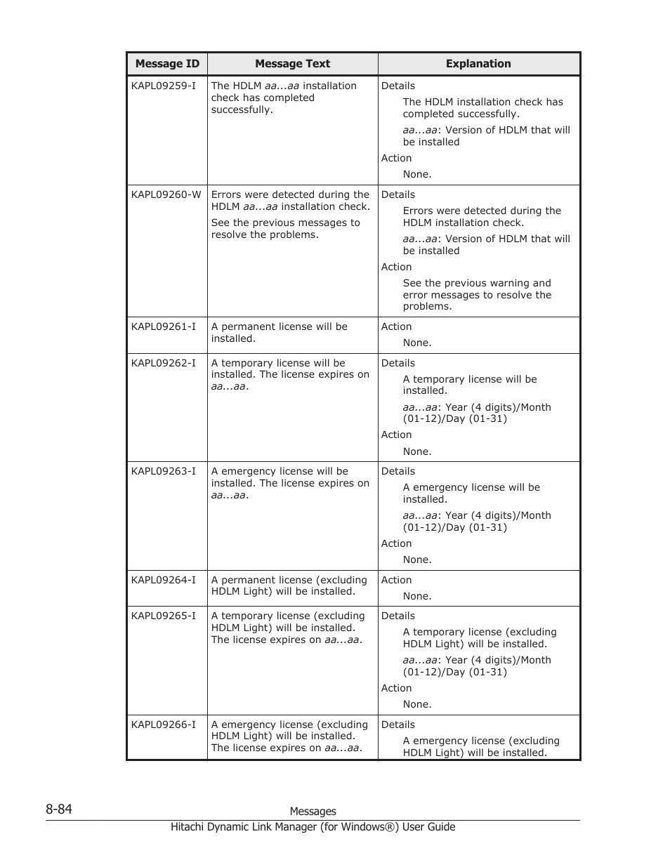 HP XP7 Storage User Manual | Page 382 / 446