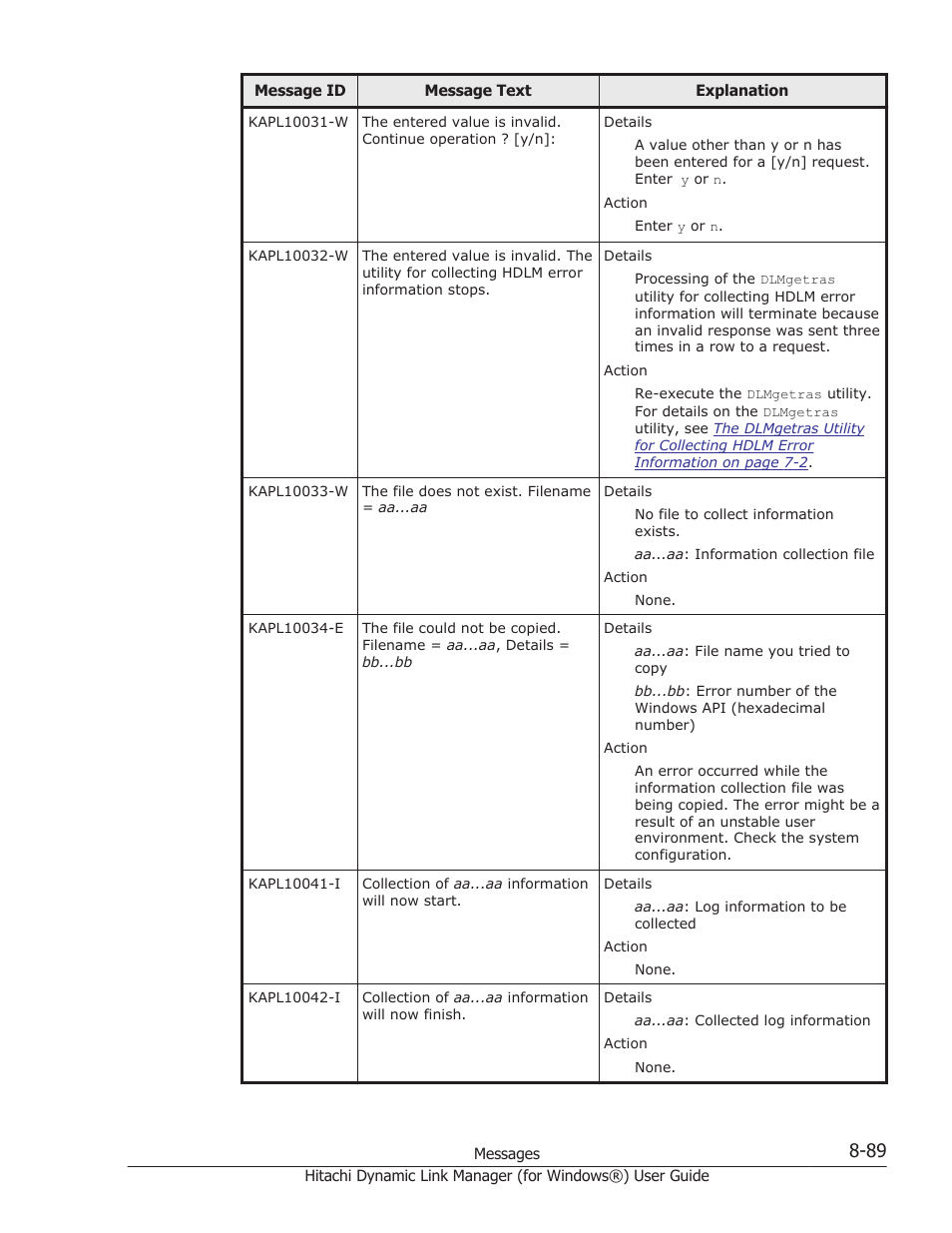 HP XP7 Storage User Manual | Page 387 / 446