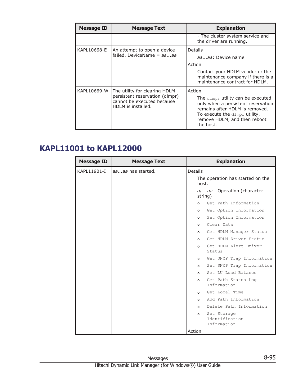 Kapl11001 to kapl12000, Kapl11001 to kapl12000 -95 | HP XP7 Storage User Manual | Page 393 / 446