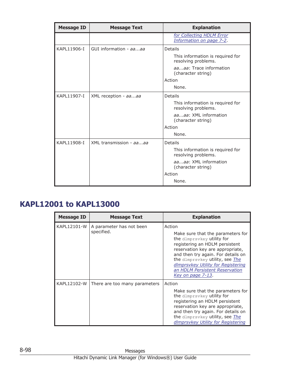 Kapl12001 to kapl13000, Kapl12001 to kapl13000 -98 | HP XP7 Storage User Manual | Page 396 / 446