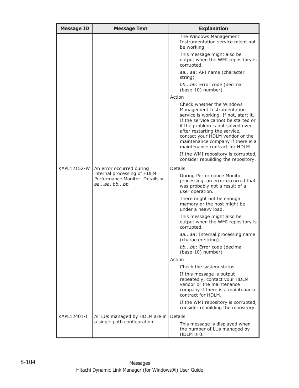 HP XP7 Storage User Manual | Page 402 / 446