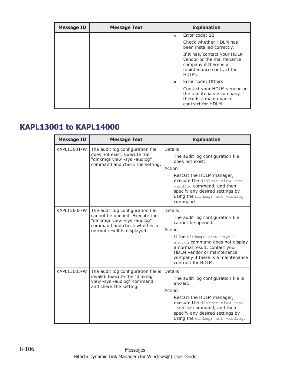 Kapl13001 to kapl14000, Kapl13001 to kapl14000 -106 | HP XP7 Storage User Manual | Page 404 / 446