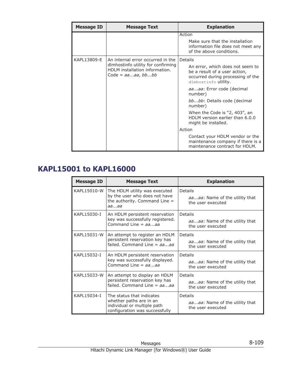 Kapl15001 to kapl16000, Kapl15001 to kapl16000 -109 | HP XP7 Storage User Manual | Page 407 / 446