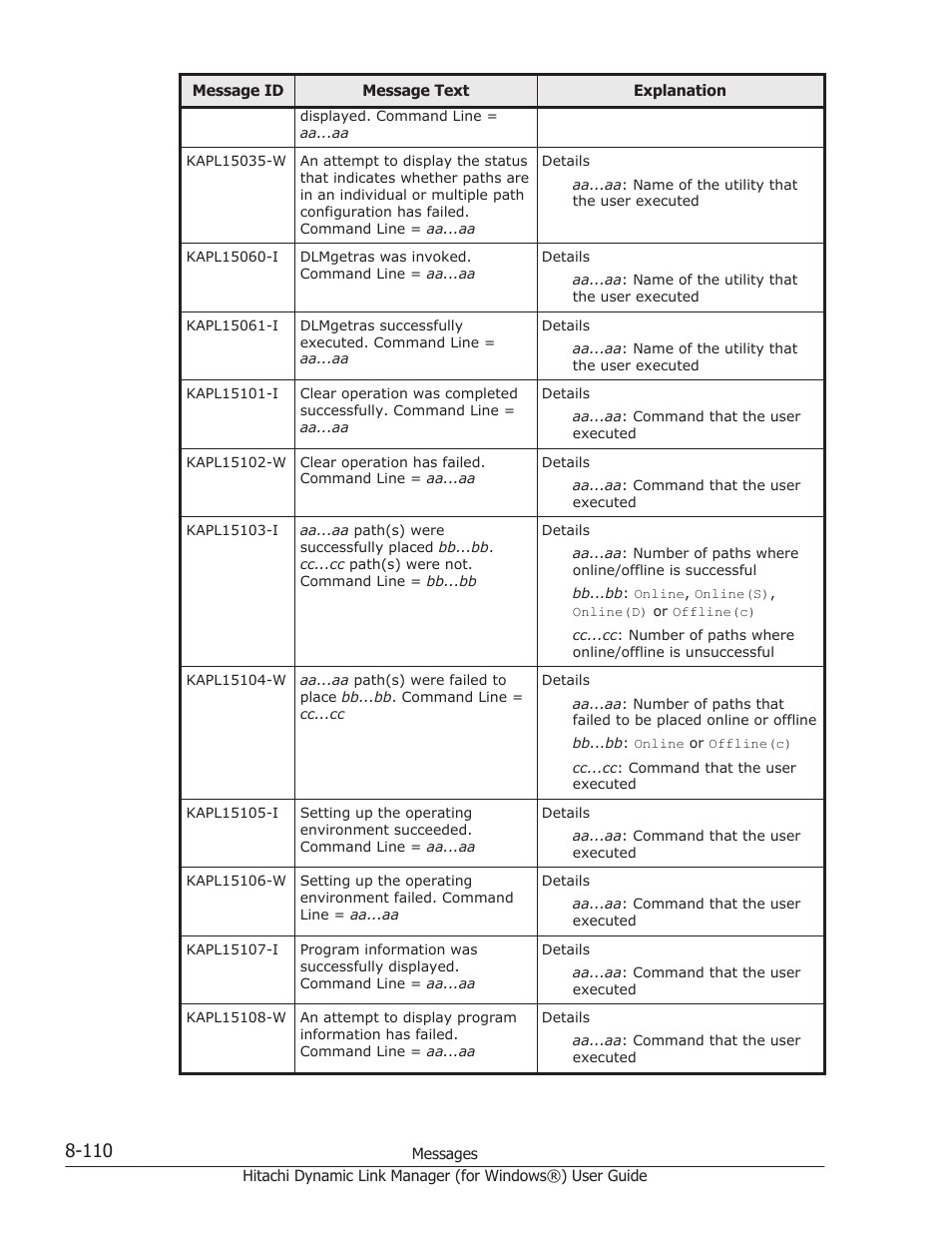 HP XP7 Storage User Manual | Page 408 / 446