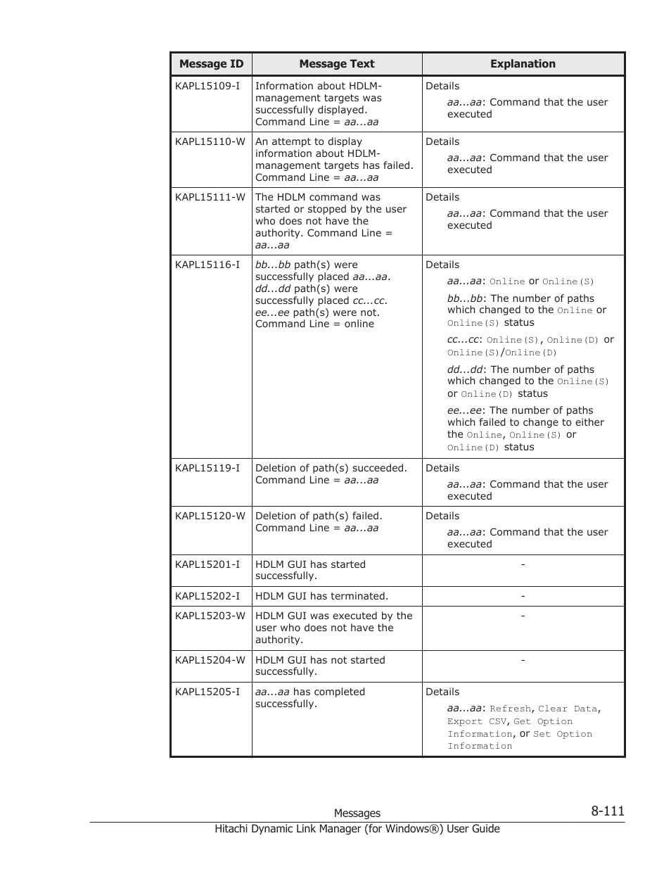 HP XP7 Storage User Manual | Page 409 / 446