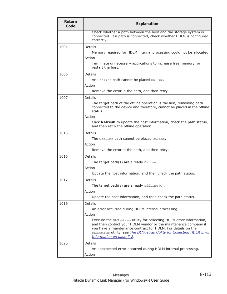 HP XP7 Storage User Manual | Page 411 / 446