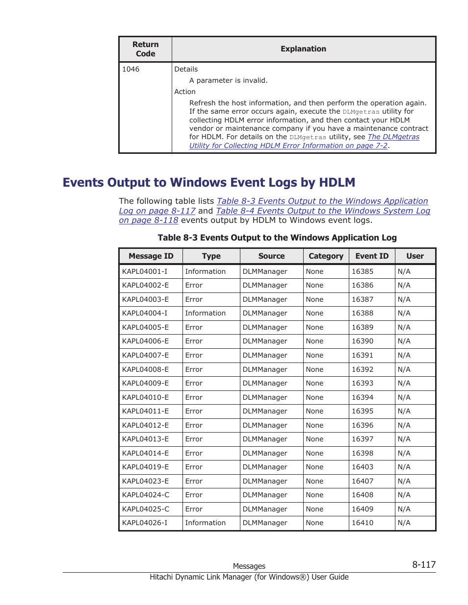 Events output to windows event logs by hdlm, Events output to windows event logs by hdlm -117 | HP XP7 Storage User Manual | Page 415 / 446