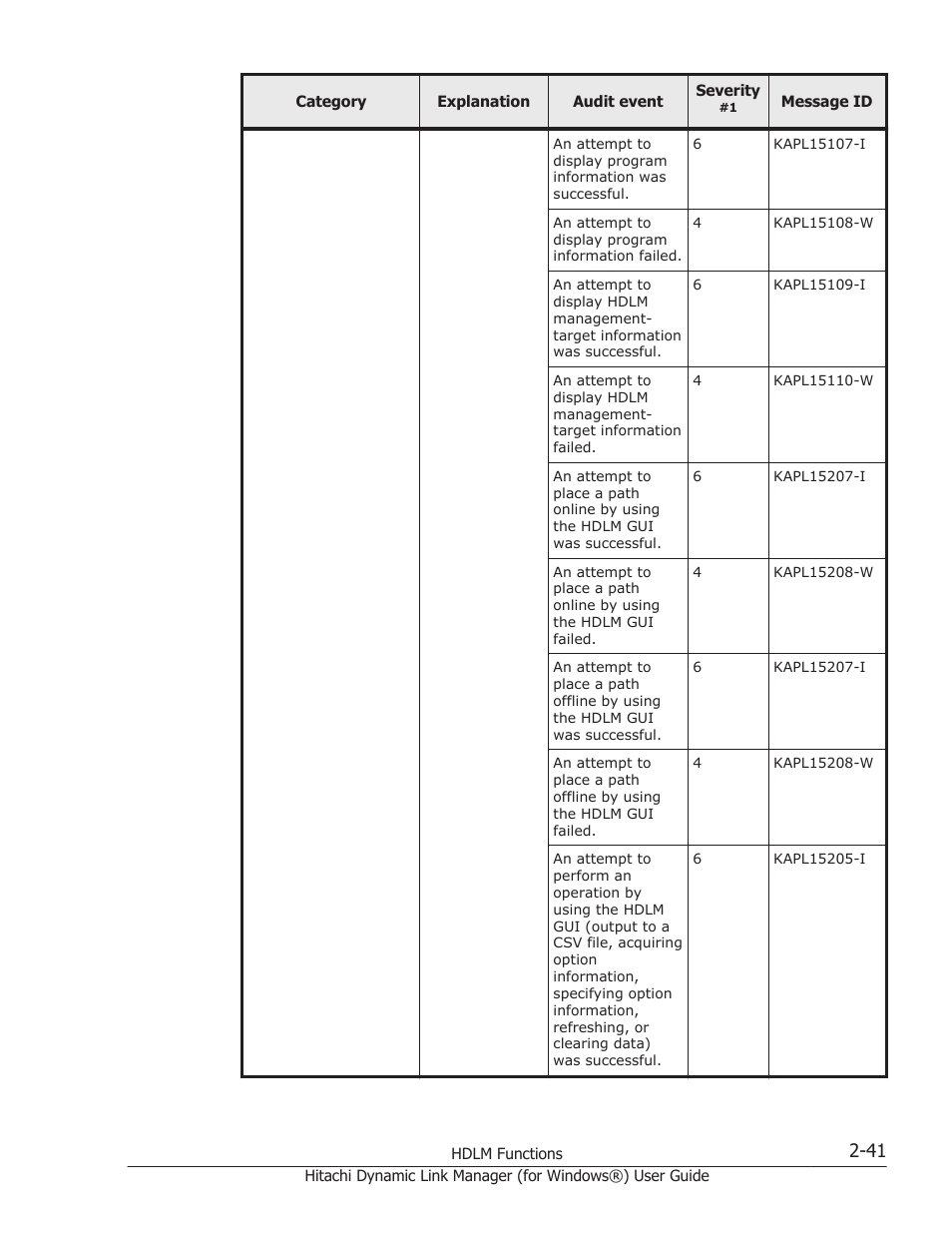 HP XP7 Storage User Manual | Page 61 / 446