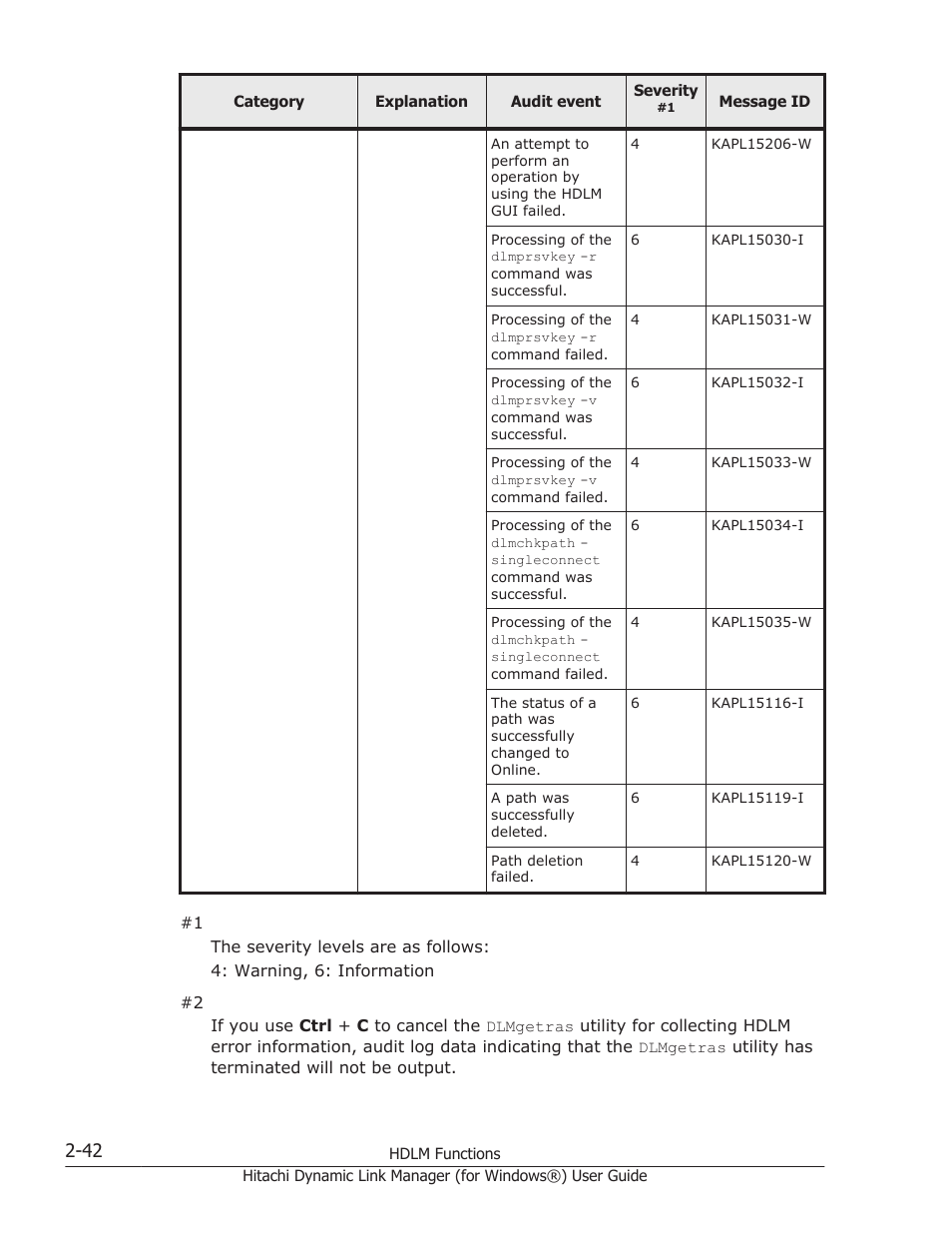 HP XP7 Storage User Manual | Page 62 / 446