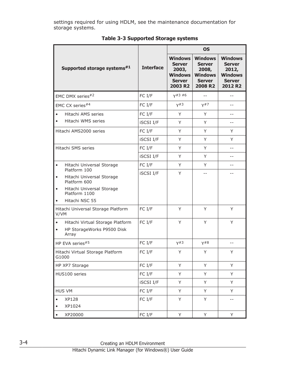 Table 3-3, The supported storage systems | HP XP7 Storage User Manual | Page 72 / 446