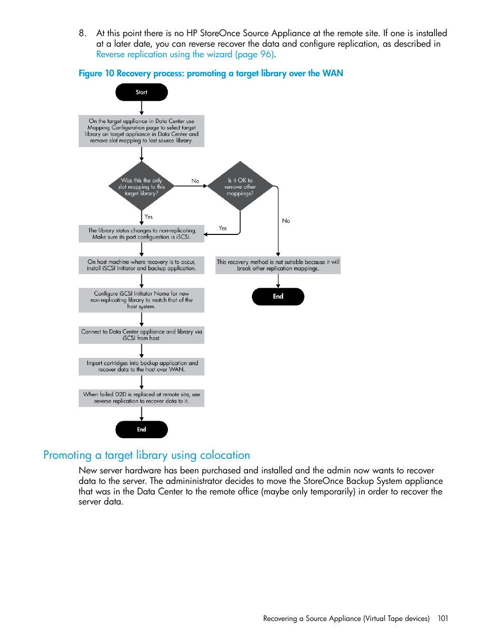 Promoting a target library using colocation | HP StoreOnce Backup User Manual | Page 101 / 178