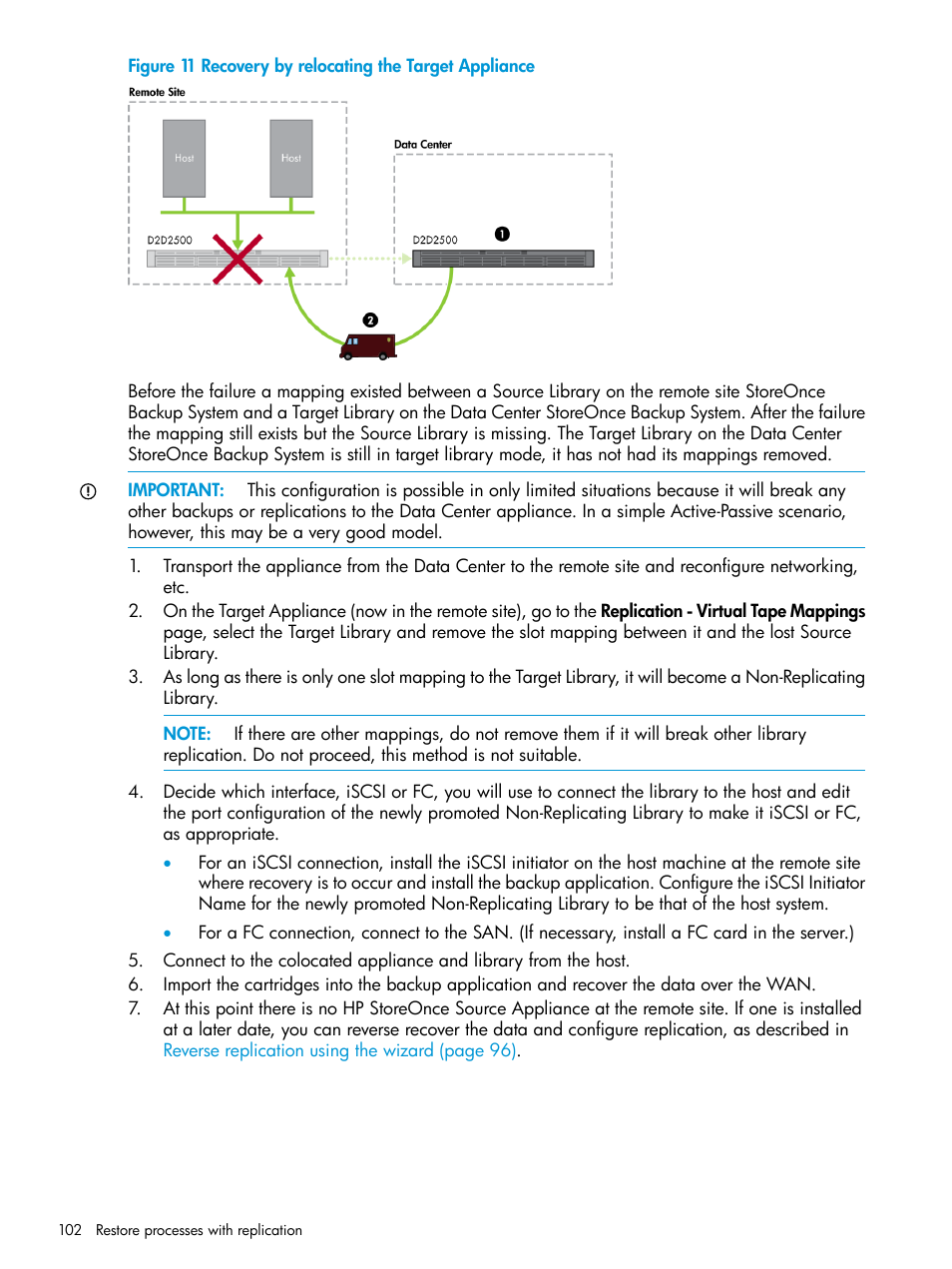 HP StoreOnce Backup User Manual | Page 102 / 178