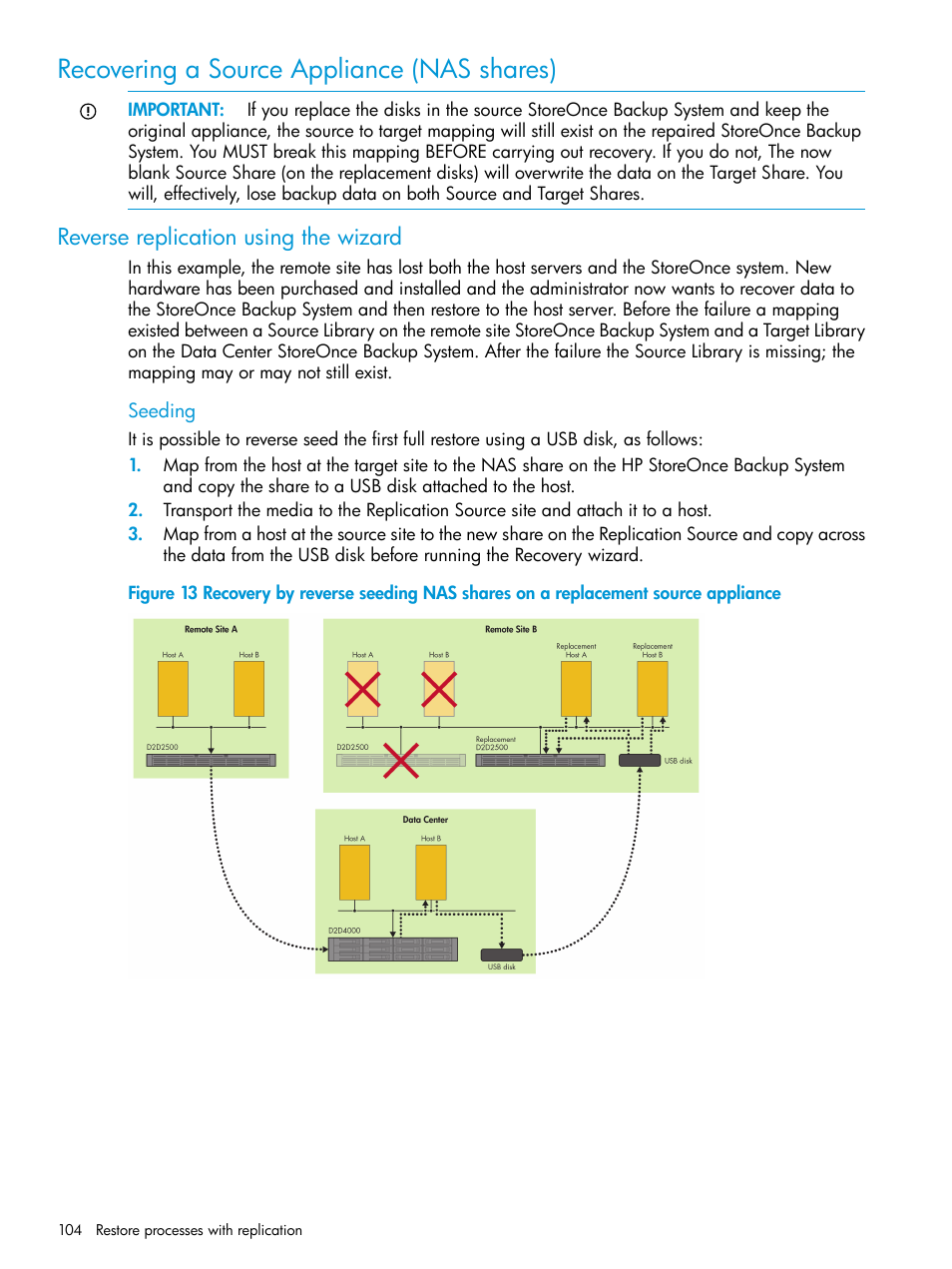 Recovering a source appliance (nas shares), Reverse replication using the wizard, Recovering a source | Recovering | HP StoreOnce Backup User Manual | Page 104 / 178