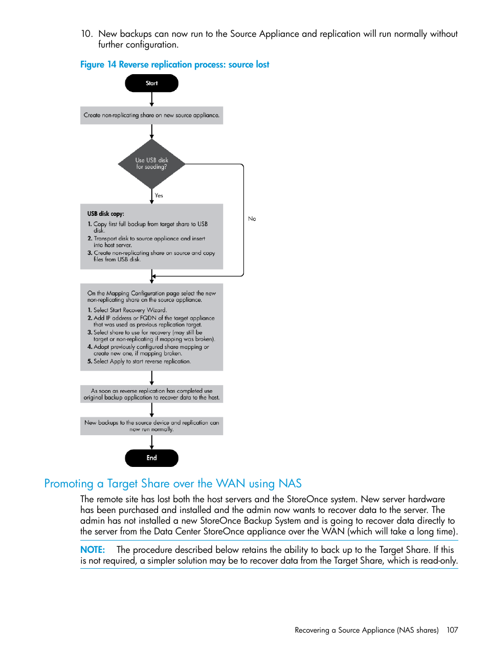 Promoting a target share over the wan using nas | HP StoreOnce Backup User Manual | Page 107 / 178